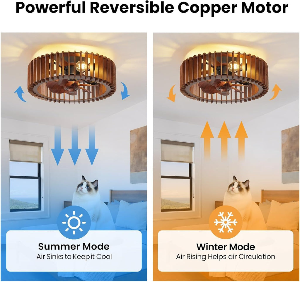 20 Inch Industrial Grade High Performance Ceiling Fan Light