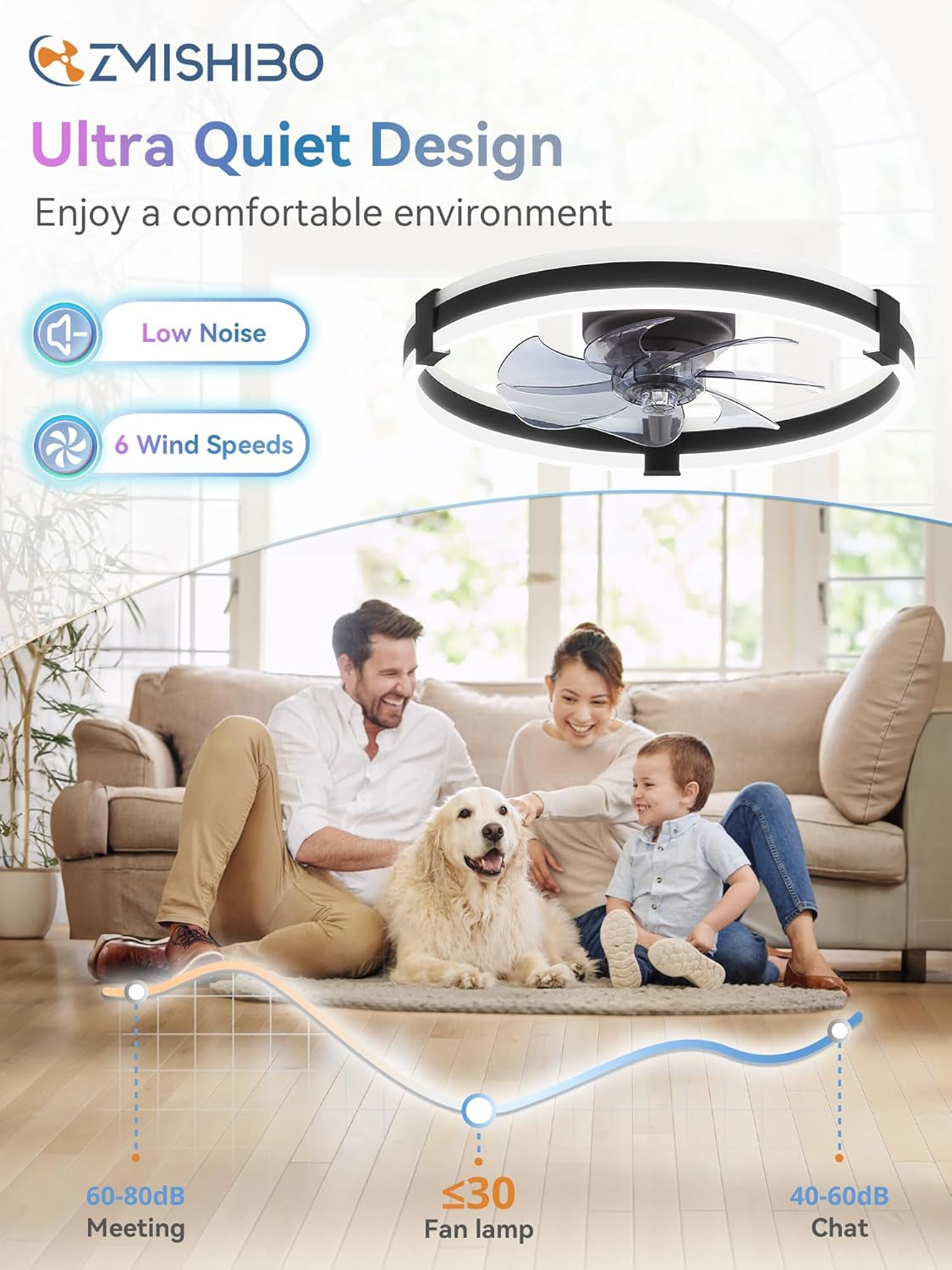 Twenty Inch RGB Ceiling Fan With Remote Dimmable LED