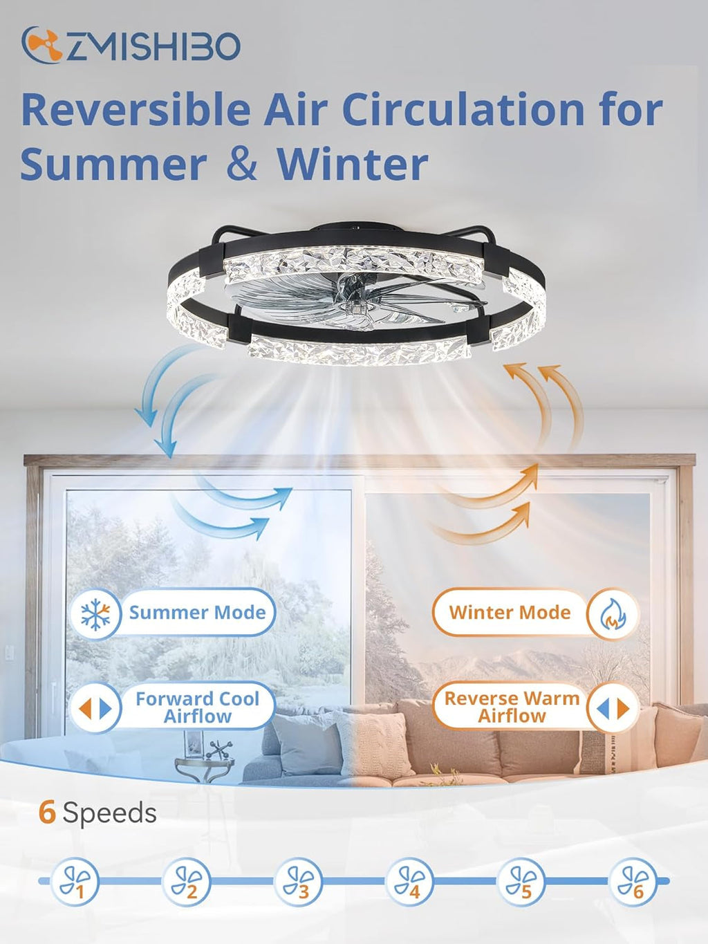24 Inches Matte Black Flush Mount Low Profile Ceiling Fan Light
