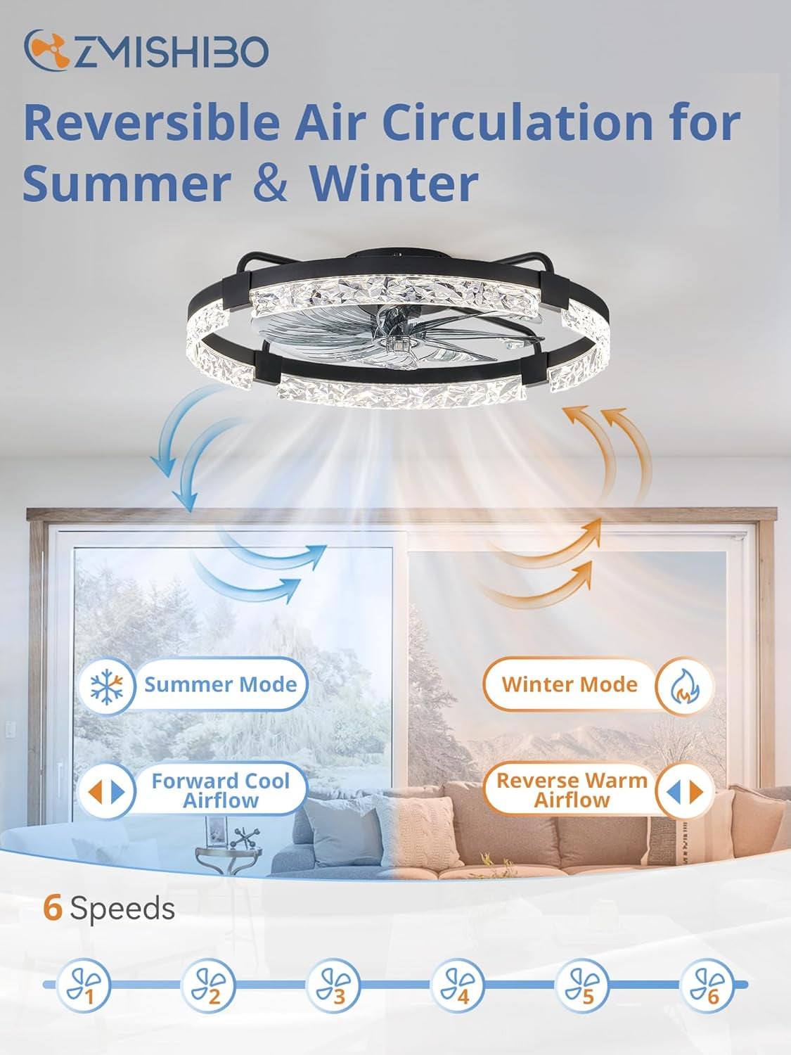 24 Inches Matte Black Flush Mount Low Profile Ceiling Fan Light