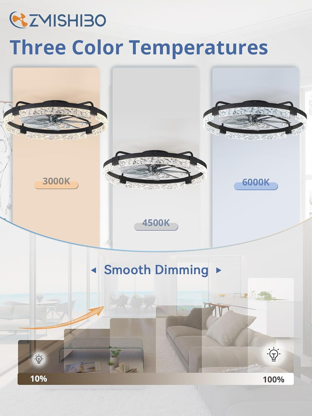 24 Inches Matte Black Flush Mount Low Profile Ceiling Fan Light