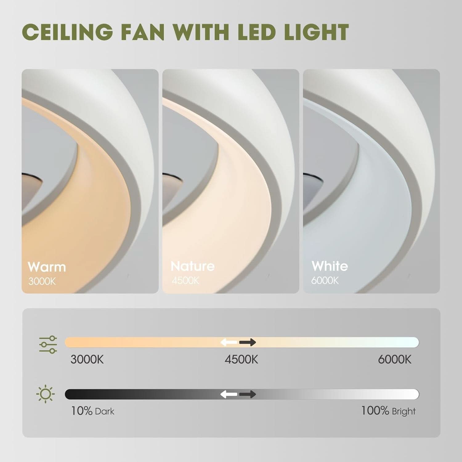20 Inch Flush Mount Ceiling Fan With Smart Control