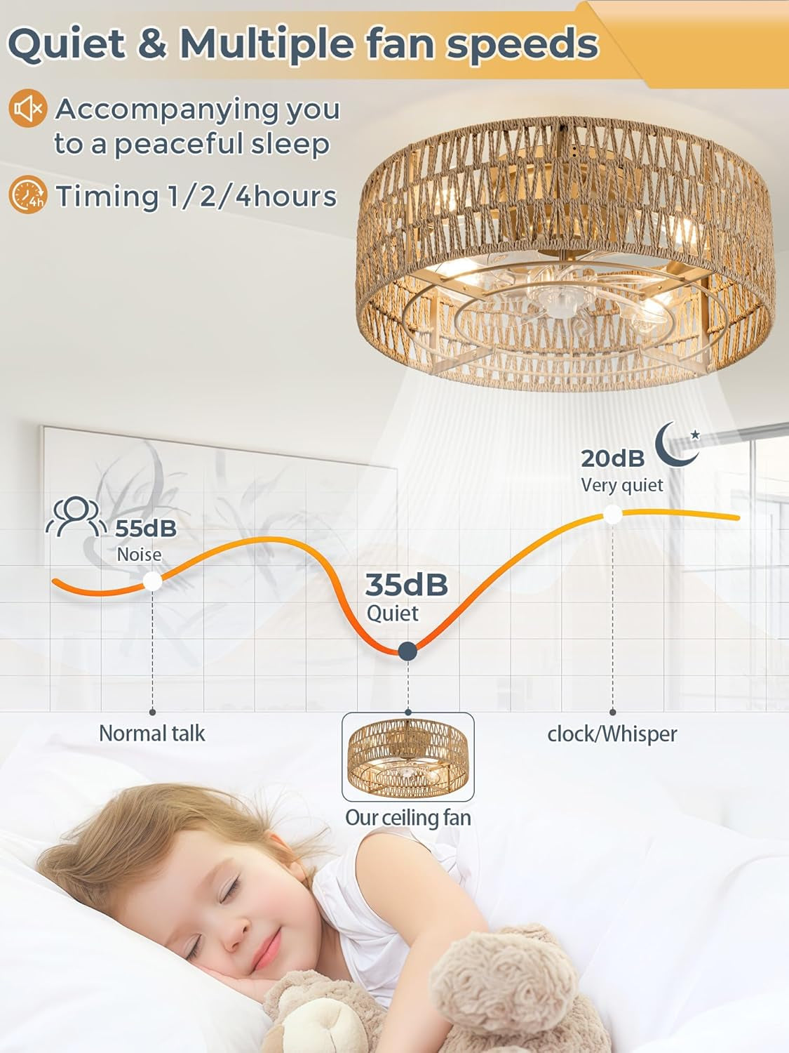 Bohemian Luminous Caged Ceiling Flush Mounted Fans