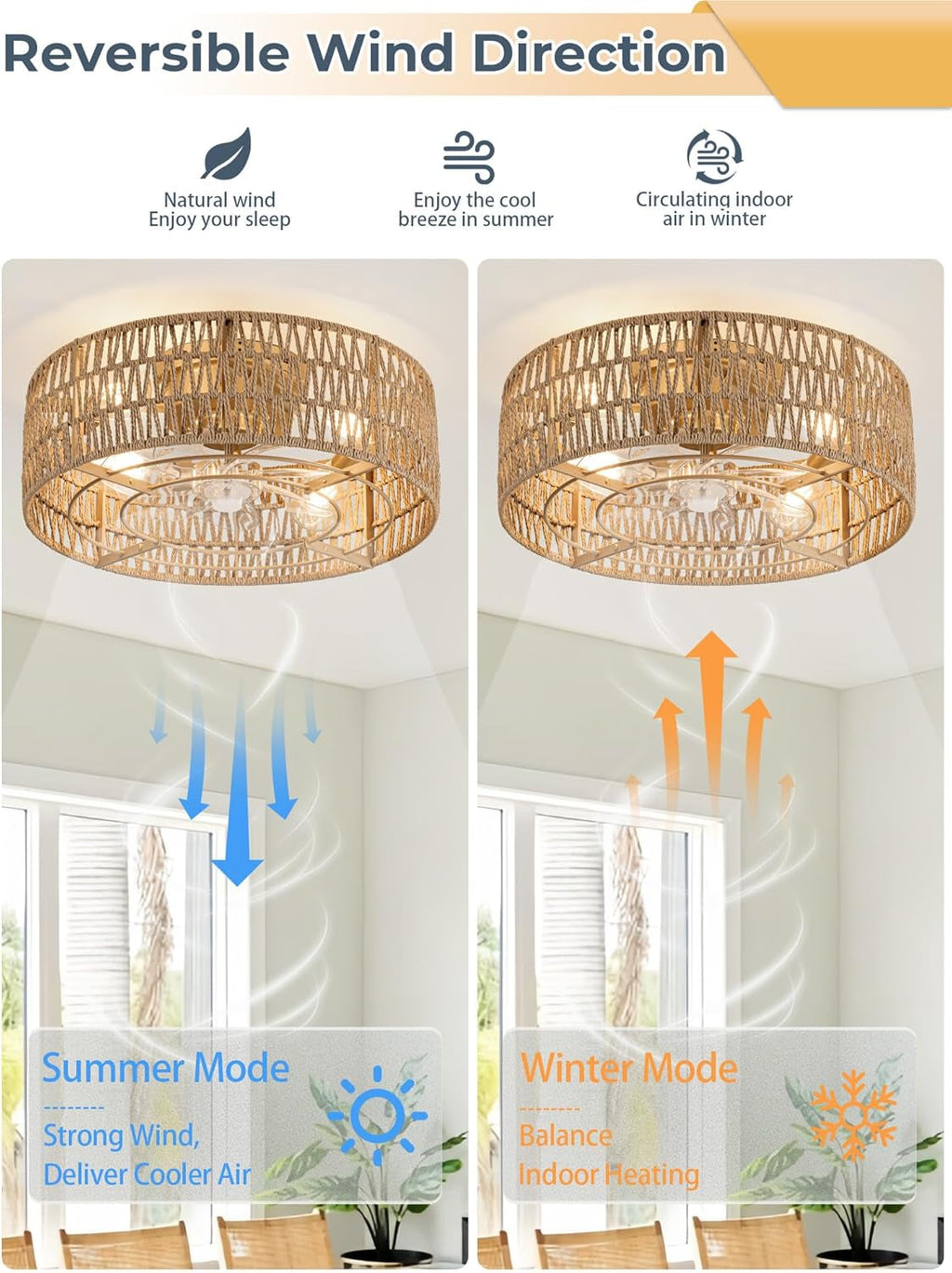 Bohemian Luminous Caged Ceiling Flush Mounted Fans
