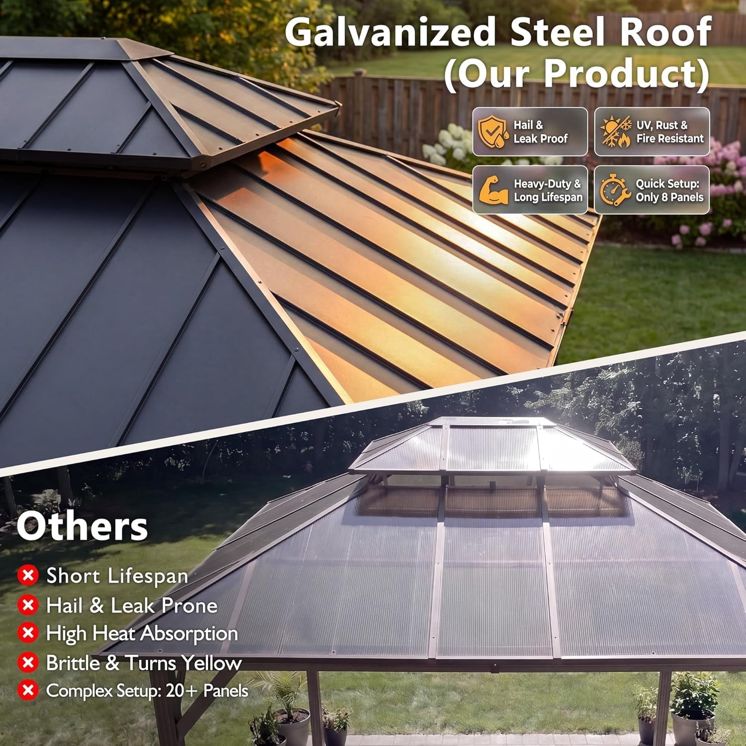 10x12 Metal Hardtop Gazebo With Weatherproof Coating