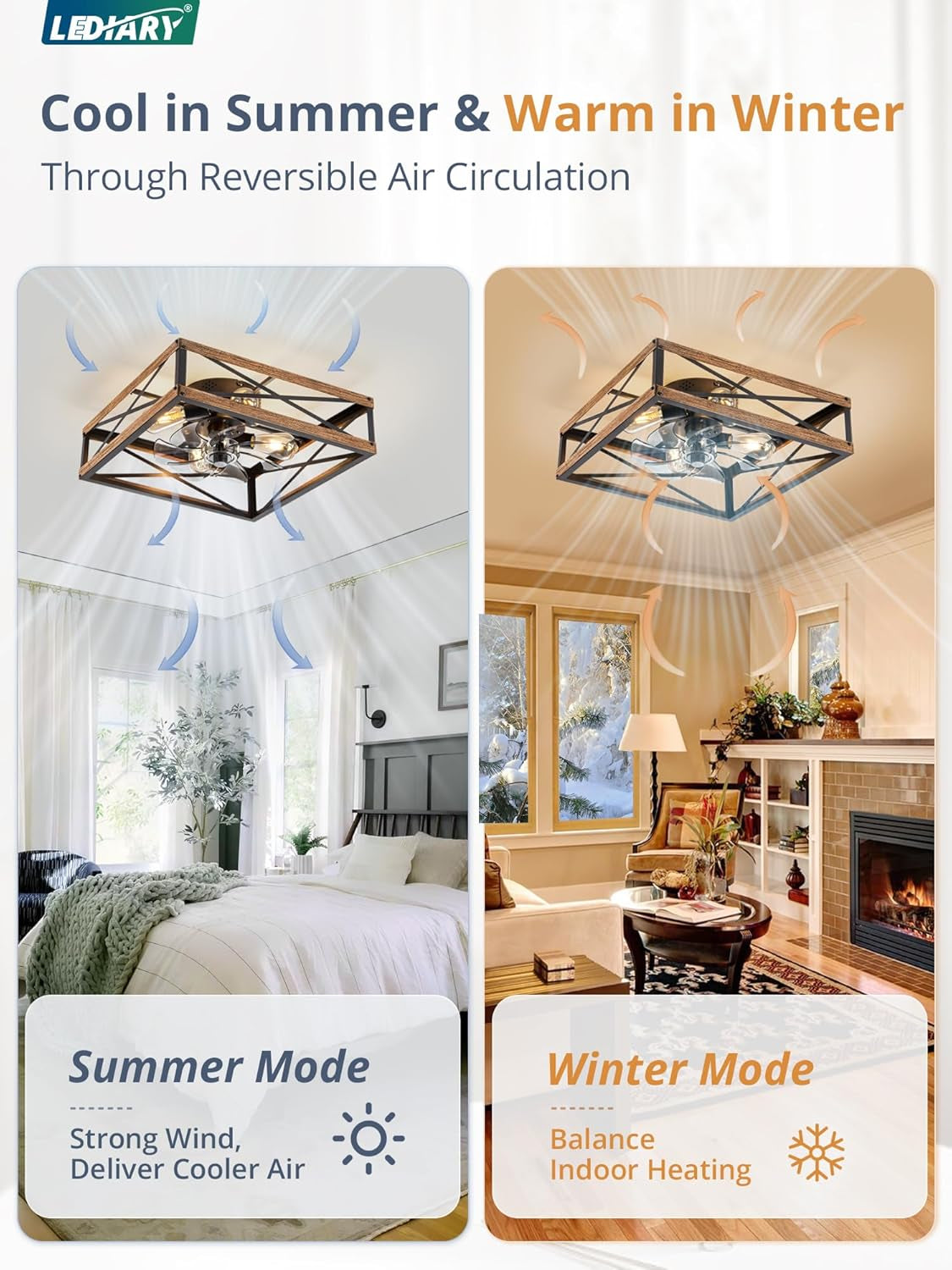 20 Inch Industrial Caged Flushmount Ceiling Fan Remote
