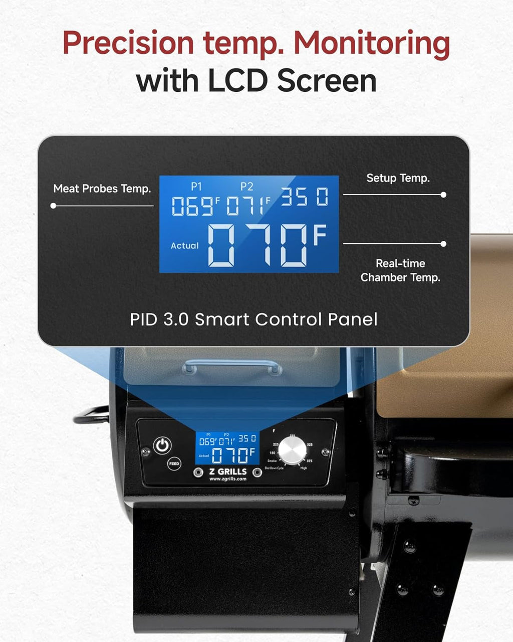 Bronze ZPG-450A2 Wood Pellet Grill PID Controller Pro