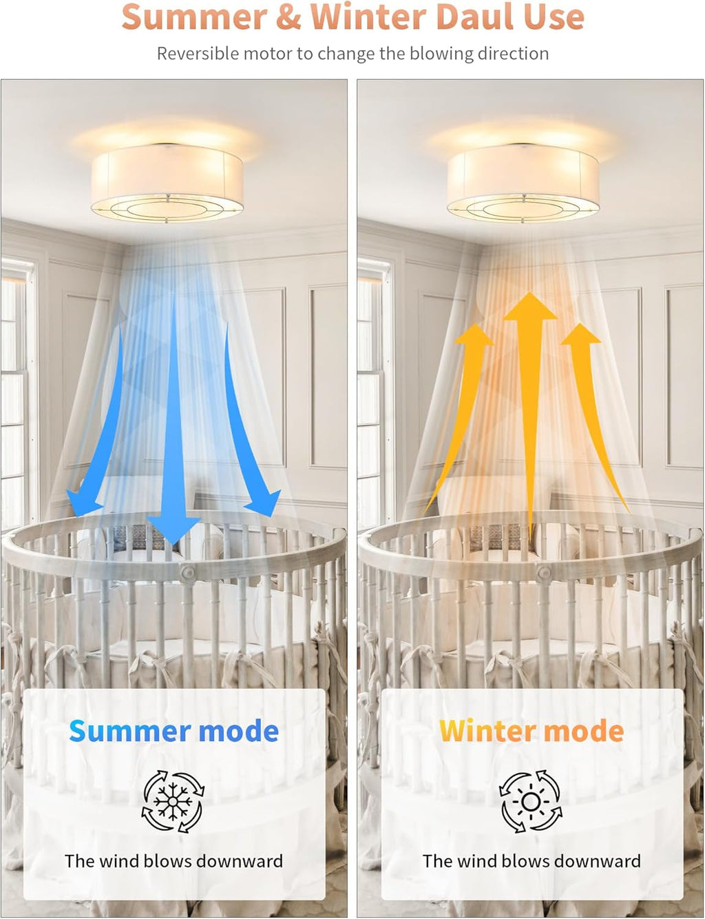 20Inch Boho Bladeless Flush Ceiling Fan Ambient Light