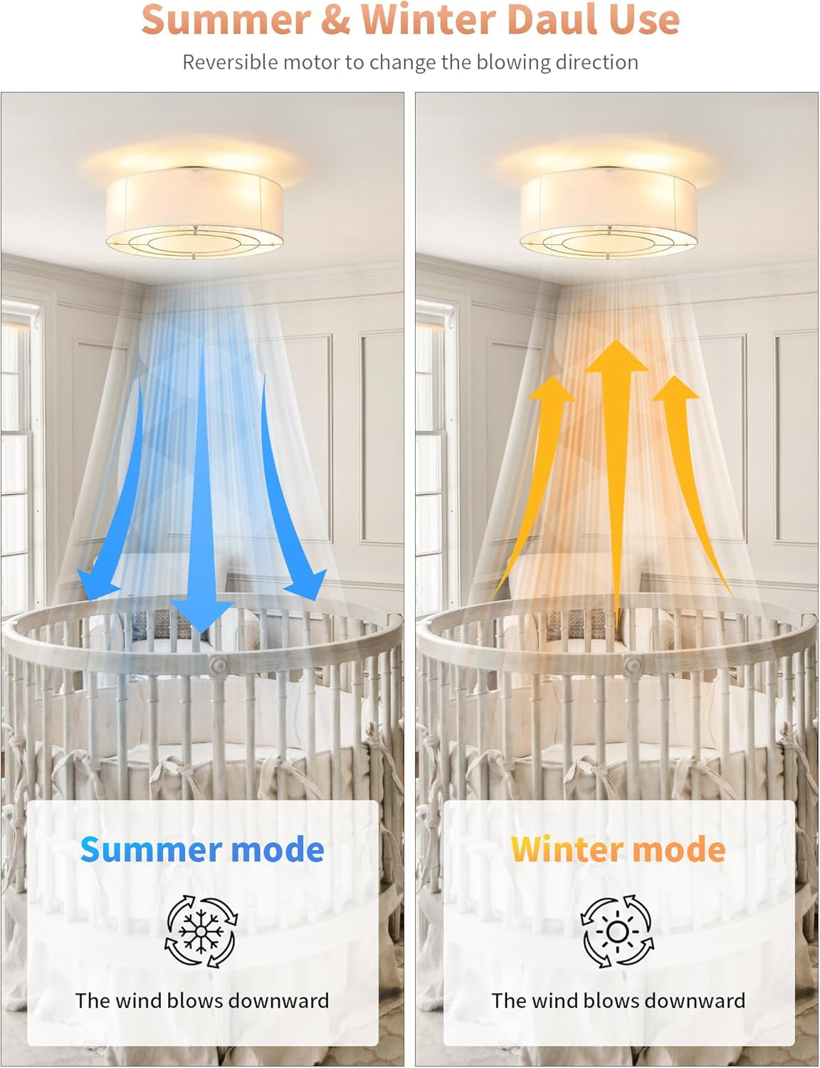 20Inch Boho Bladeless Flush Ceiling Fan Ambient Light