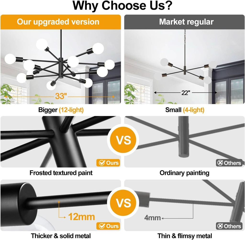 Twelve Light Matte Black Sputnik Chandelier Fixture