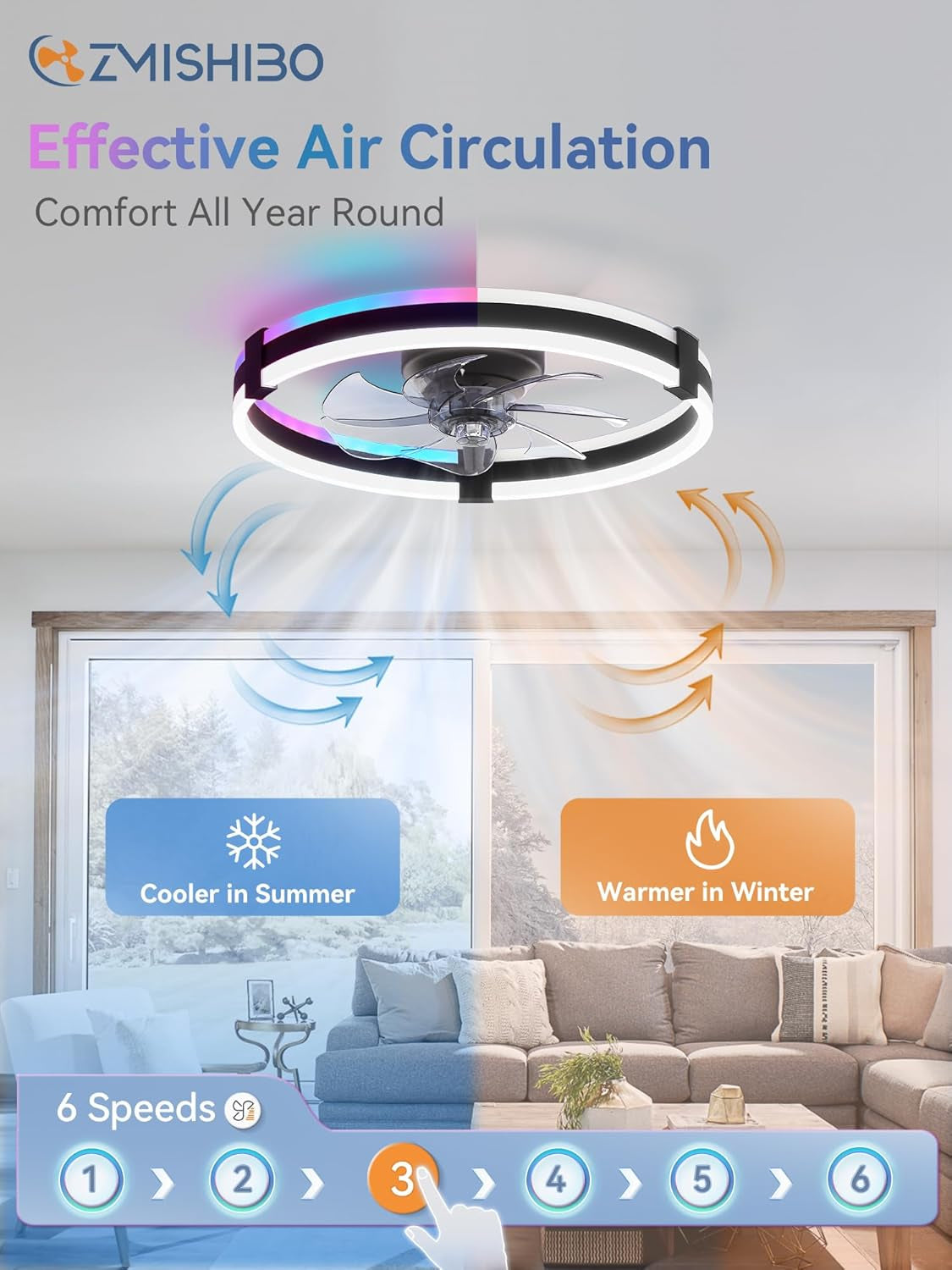 Twenty Inch RGB Ceiling Fan With Remote Dimmable LED